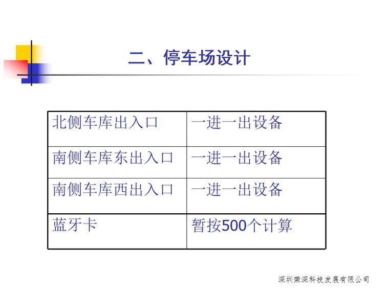 小区智能化系统培训 68页-停车场管理系统