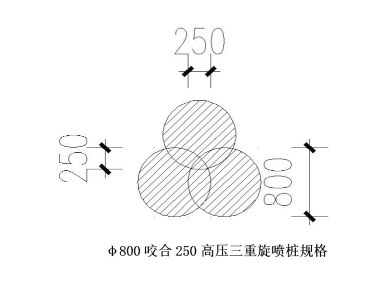 旋喷桩安全文明资料下载-地下三层车站高压旋喷桩安全技术交底二级