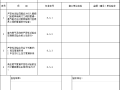 管道严密性试验检验验收记录