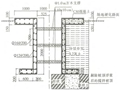 复杂地质超深T形地下连续墙施工难点及对策