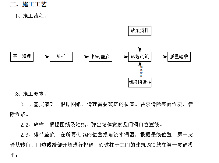 住宅小区项目关键工艺资料下载-建筑住宅小区项目工程砌体工程