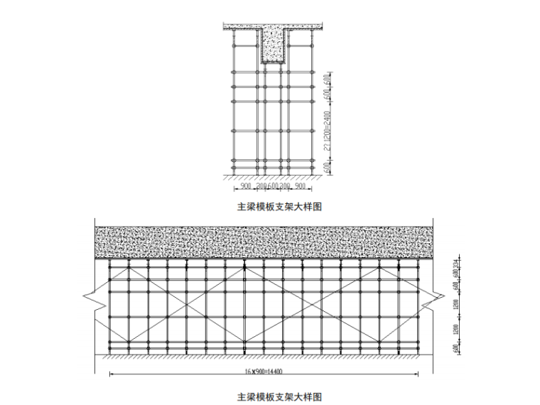 高架车站主体施工资料下载-车站主体结构模板及支架专项施工方案