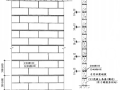 建筑工程项目砌体结构工程施工方案