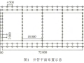 降水联合强夯法在处理吹填土地基中的应用