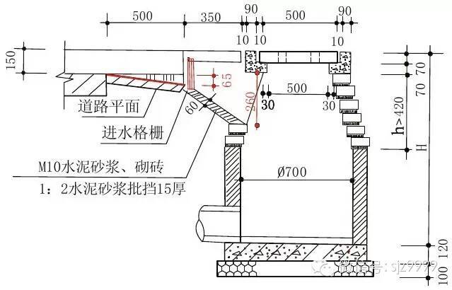 住宅通病详细图集（图文详解）_23