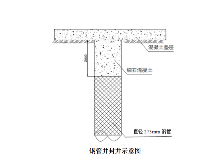 地下三层车站降水井施工技术交底一级-钢管井封井示意图