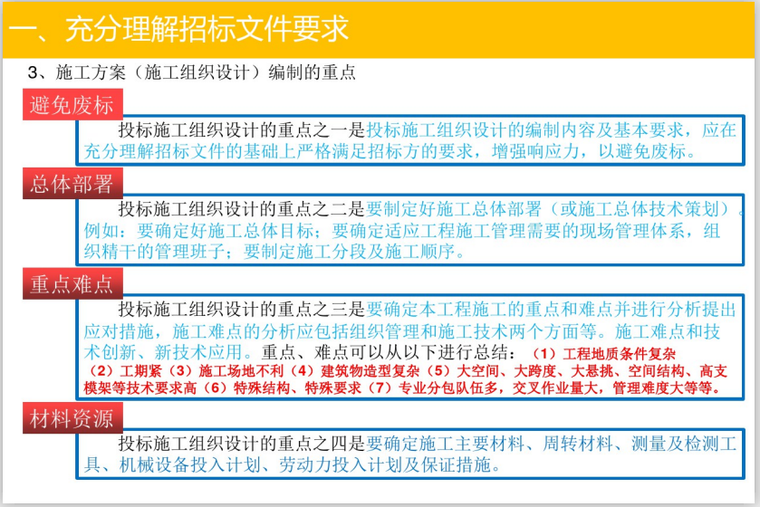 基于BIM技术的工程技术标编制(73页)-施工方案编制重点