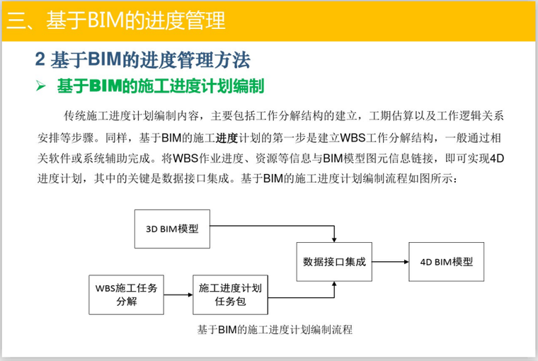 基于BIM技术的工程技术标编制(73页)-施工进度计划