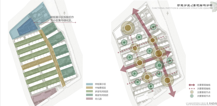 [江苏]南京新中式住宅景观概念方案设计-南京新中式住宅景观概念方案设计 (2)
