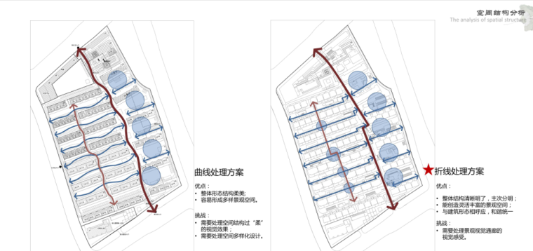 [江苏]南京新中式住宅景观概念方案设计-南京新中式住宅景观概念方案设计 (4)