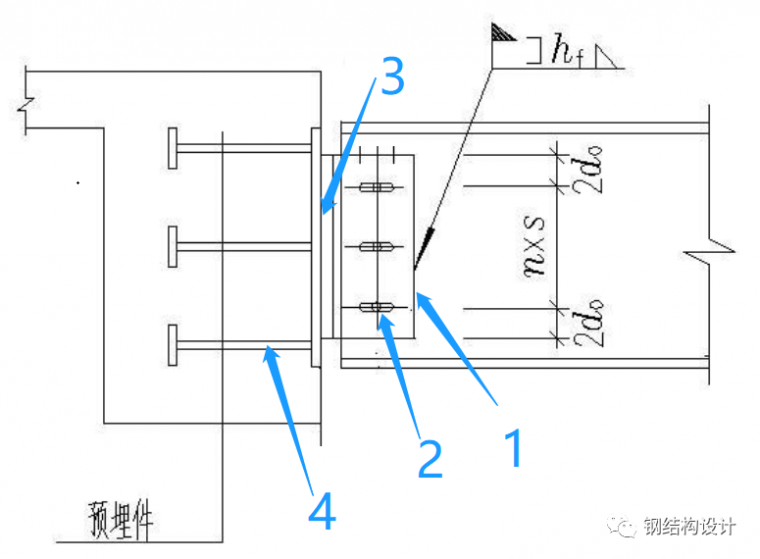 宿州市立医院钢连廊坍塌,结构设计原因分析_8 宿州市立医院钢连廊坍塌,结构设计原因分析_8