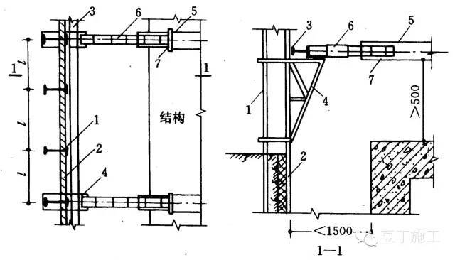 施工分析表资料下载-十种基坑支护结构施工选用及特点分析