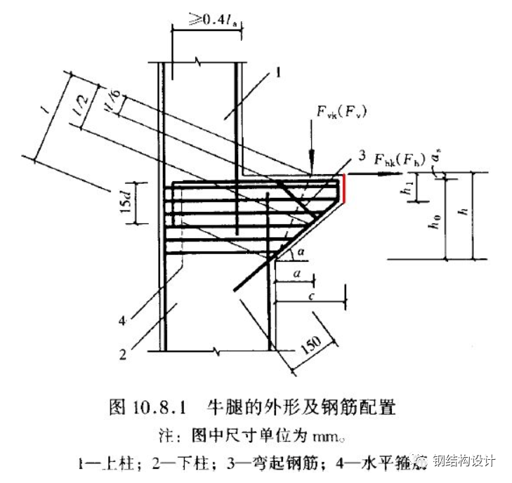 宿州市立医院钢连廊坍塌,结构设计原因分析_10 宿州市立医院钢连廊坍塌,结构设计原因分析_10