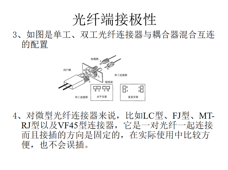 光缆布线技术(PPT 38页)-光纤端接极性