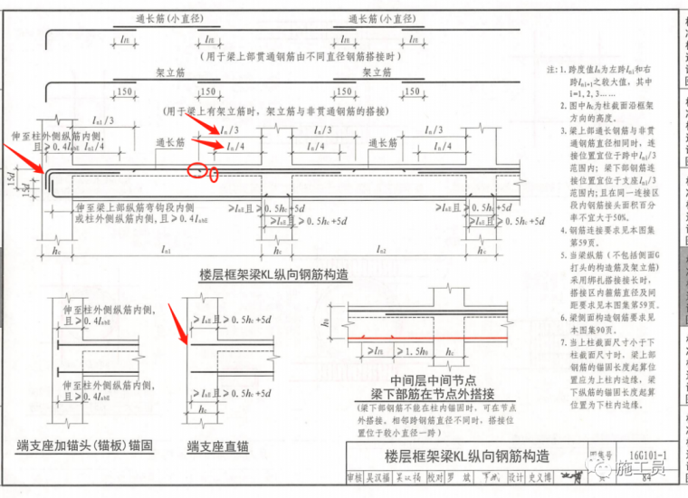 手把手教你：如何对照图纸和图集进行钢筋验_9