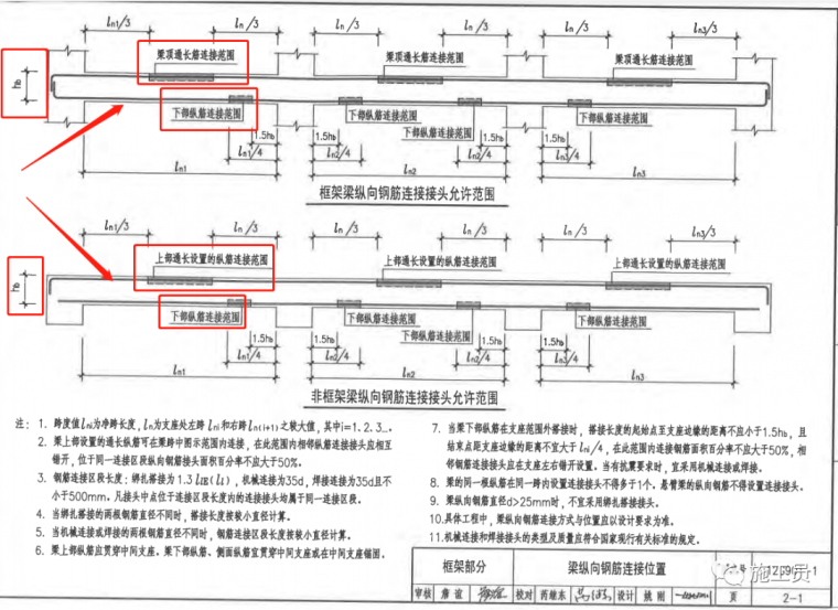 手把手教你：如何对照图纸和图集进行钢筋验_14