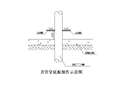 地下三层车站降水井施工技术交底二级