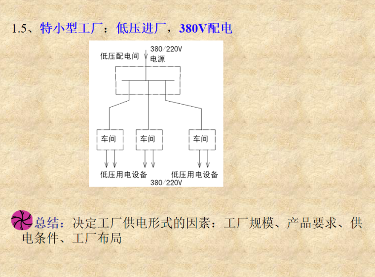 供配电系统的认识(PPT 79页)-低压进厂380V配电