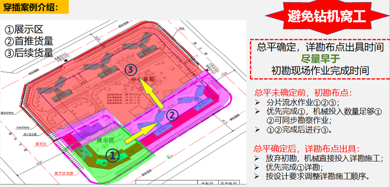 广西区域住宅项目工期穿插亮点详解（图文）-穿插案例介绍