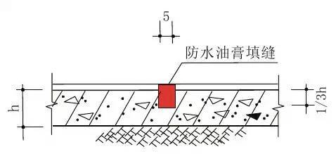 住宅通病详细图集（图文详解）_3