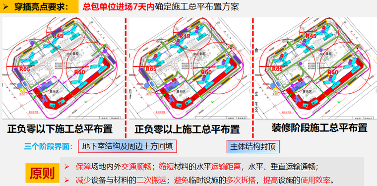 广西区域住宅项目工期穿插亮点详解（图文）-施工总平布置方案