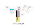 地下三层车站降水井施工技术交底一级