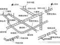 电缆桥架安装施工要求及规范