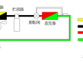 膨胀阀原理_安装_调试与案例