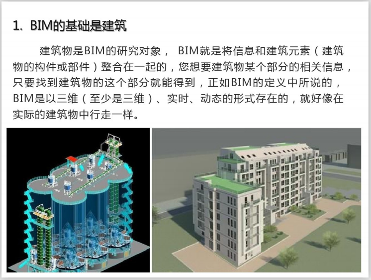 园林景观基本知识大全资料下载-BIM技术基础知识与应用总结大全(43页)