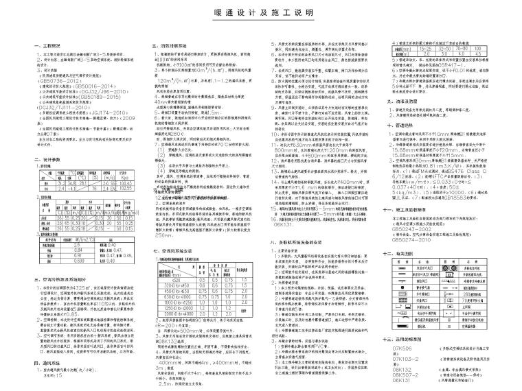 [南京]商业广场空调及通风系统设计图-暖通设计及施工说明