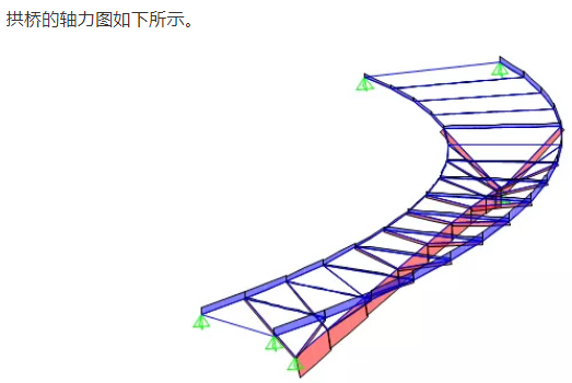 创意满满的步行桥设计方案是如何推演出来的_8