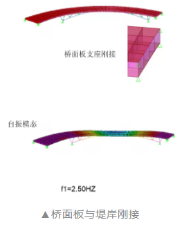 创意满满的步行桥设计方案是如何推演出来的_13