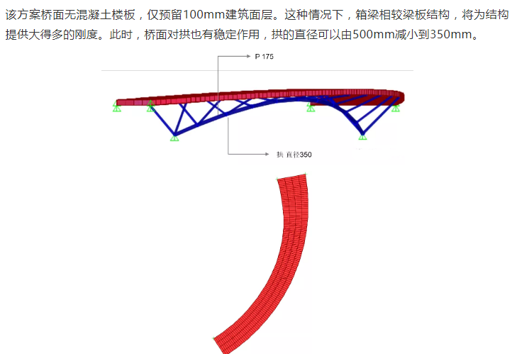 创意满满的步行桥设计方案是如何推演出来的_11