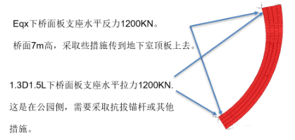 创意满满的步行桥设计方案是如何推演出来的_16