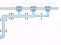 给排水——虹吸雨水排水原理