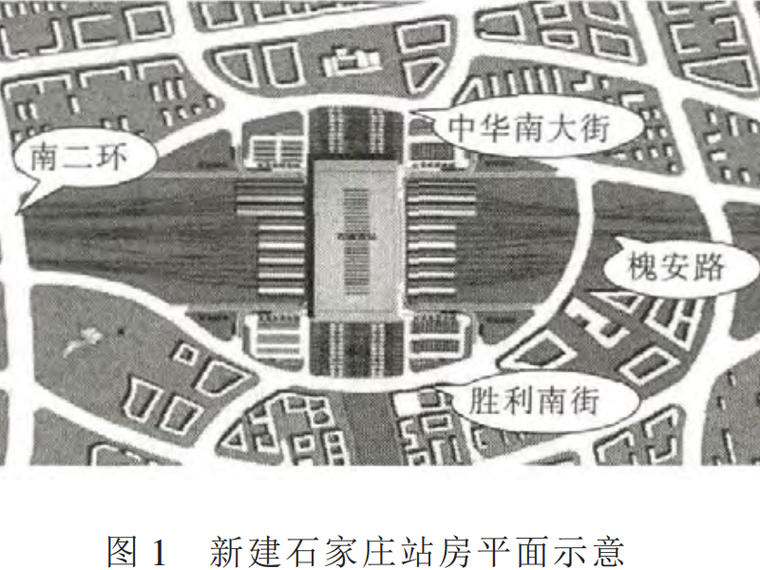 基坑作业施工表资料下载-石家庄火车站近接既有线基坑施工变形监测