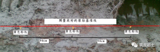 建筑工程各种基坑支护结构施工工艺流程解析_5