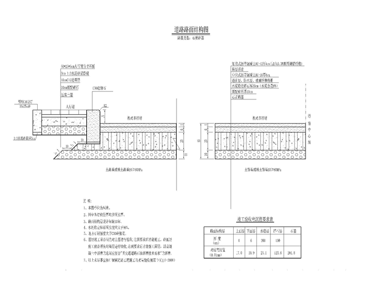 道路結構層大樣圖