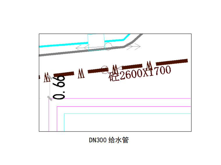 地下三层盖挖车站风险源安全技术交底二级-DN300给水管