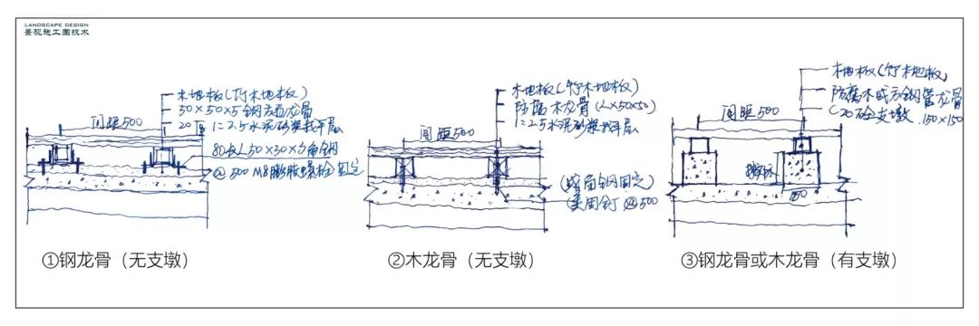 室外防腐木地板施工图图片