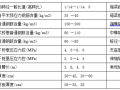 顶推法混凝土连续箱梁构造设计尺寸是多少？