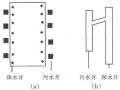 深井降水的综合应用技术