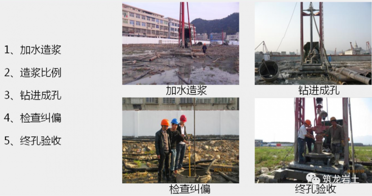 建筑工程各种基坑支护结构施工工艺流程解析_27