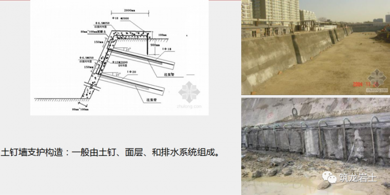 建筑工程各种基坑支护结构施工工艺流程解析_33