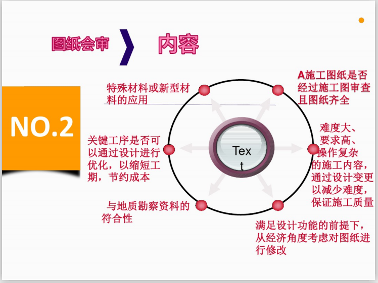 工程项目策划技术管理目标资料下载-工程项目技术管理培训课件(55页)