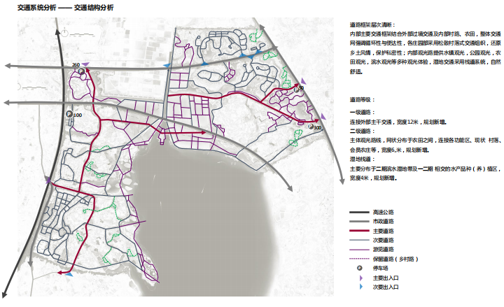 [武汉]环湖美丽乡村综合体景观定位规划-交通结构分析