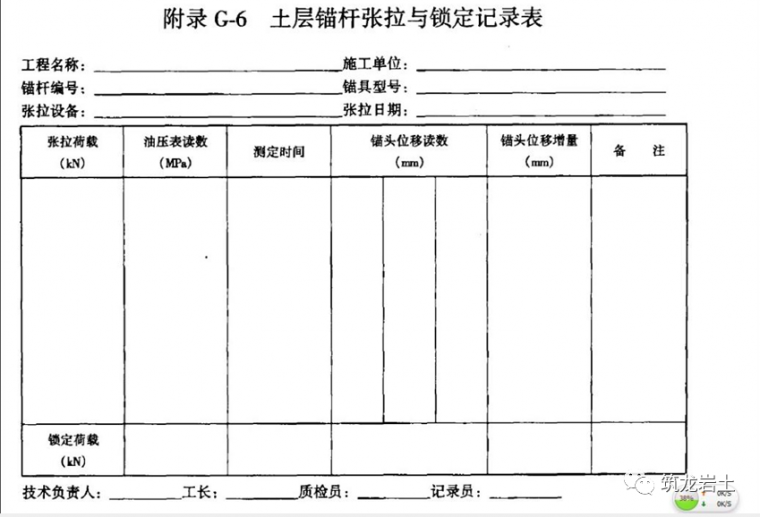 建筑工程各种基坑支护结构施工工艺流程解析_54