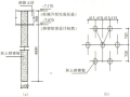 湿陷性黄土地基处理方案比选与设计