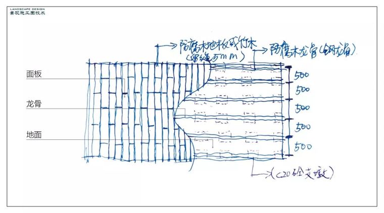 户外防腐竹木防腐木平台施工图画法介绍
