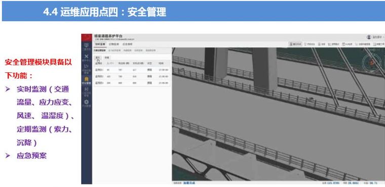 全是知识点！BIM除了建模还有这些功能！_23